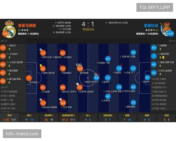 姆巴佩单赛季进攻数据拆解:进球助攻双高背后的战术支撑 姆巴佩单赛季进攻数据拆解:进球助攻双高背后的战术支撑